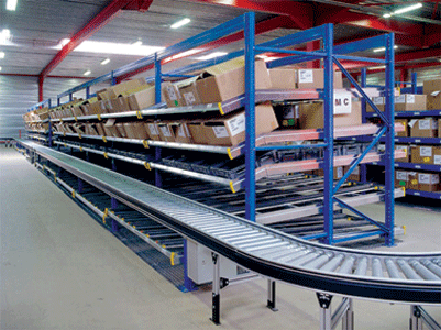 食品滾筒輸送機