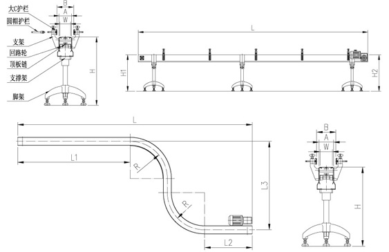 家電鏈條輸送機